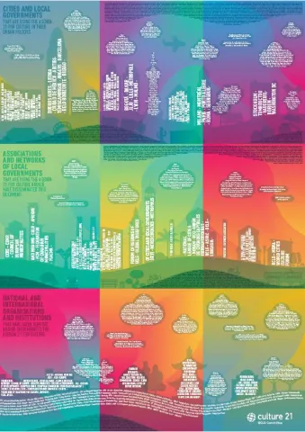 cov_postercities.pdf